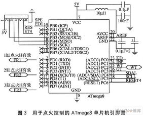 avr單片機的天然氣發(fā)動機電控系統(tǒng)設(shè)計