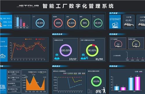 江門粵威達(dá)捷途 融合遙感信息系統(tǒng)，引領(lǐng)汽車4S店智慧服務(wù)新體驗(yàn)